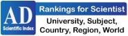 AD scientific Index IU