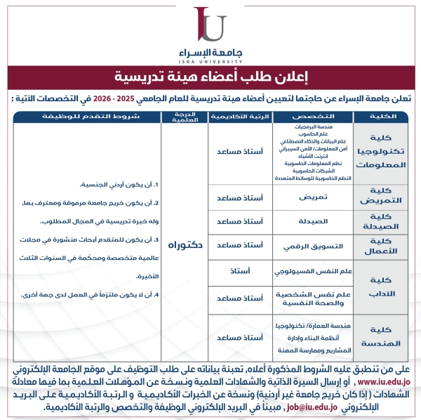 إعلان عن وظائف شاغرة